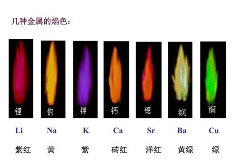 欠火 顏色|缺火的颜色禁忌 缺火什么颜色最吉利